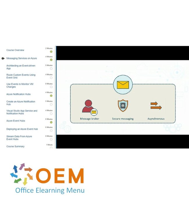 Microsoft AZ-204 Developing Solutions for Microsoft Azure Training