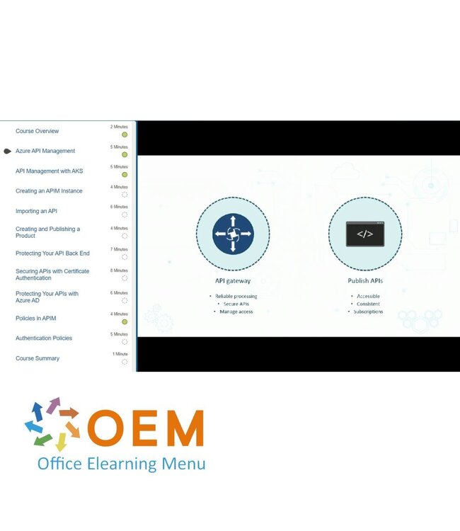 Microsoft AZ-204 Developing Solutions for Microsoft Azure Training