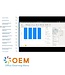 Microsoft DP-900 Microsoft Azure Data Fundamentals Training