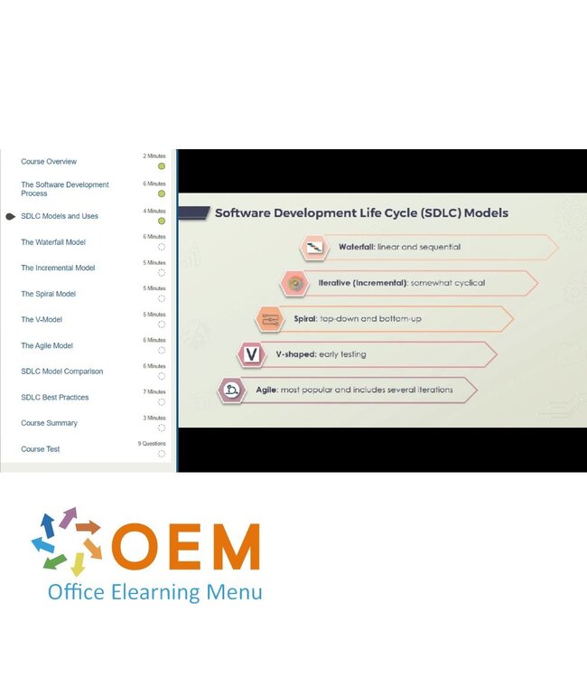 OEM ITS 305 Software Development Training