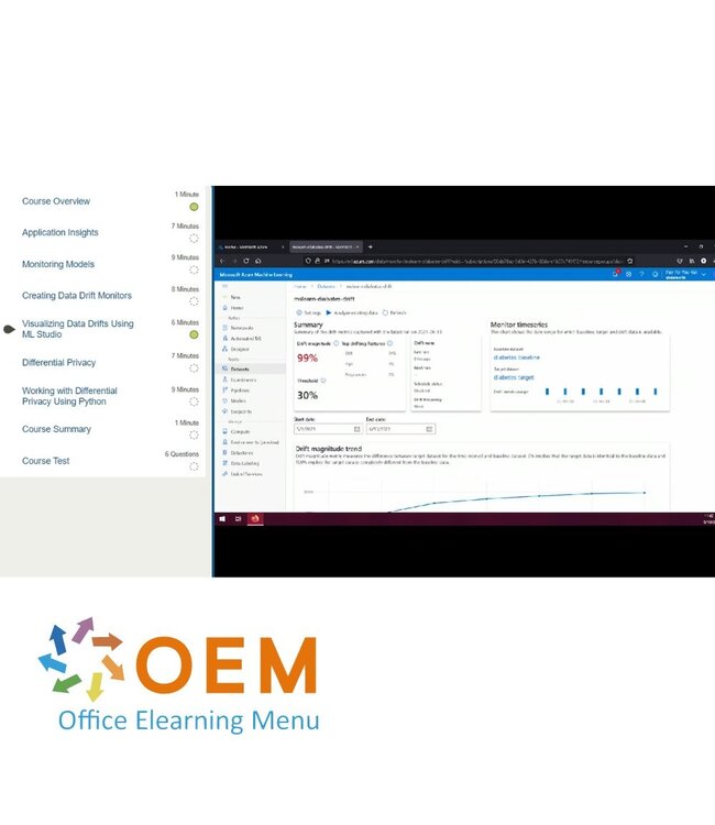 Microsoft DP-100 Designing and Implementing a Data Science Solution on Azure Training