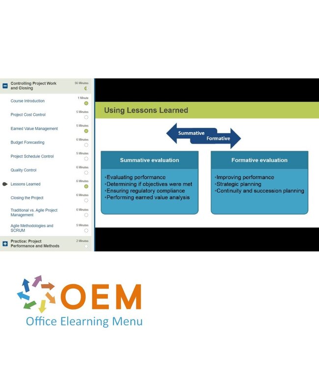 CompTIA CompTIA Project+ PK0-004 Training