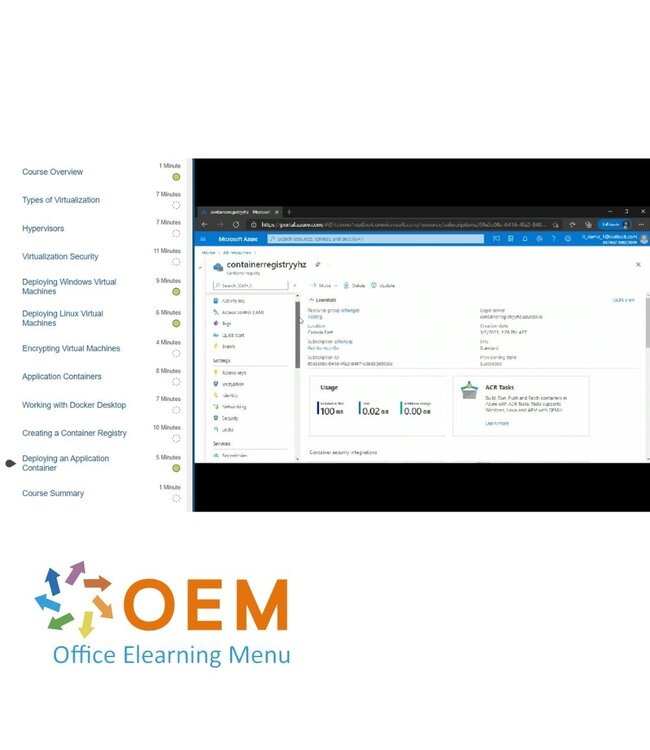CompTIA CompTIA CASP+ CAS-004 Advanced Security Practitioner Training