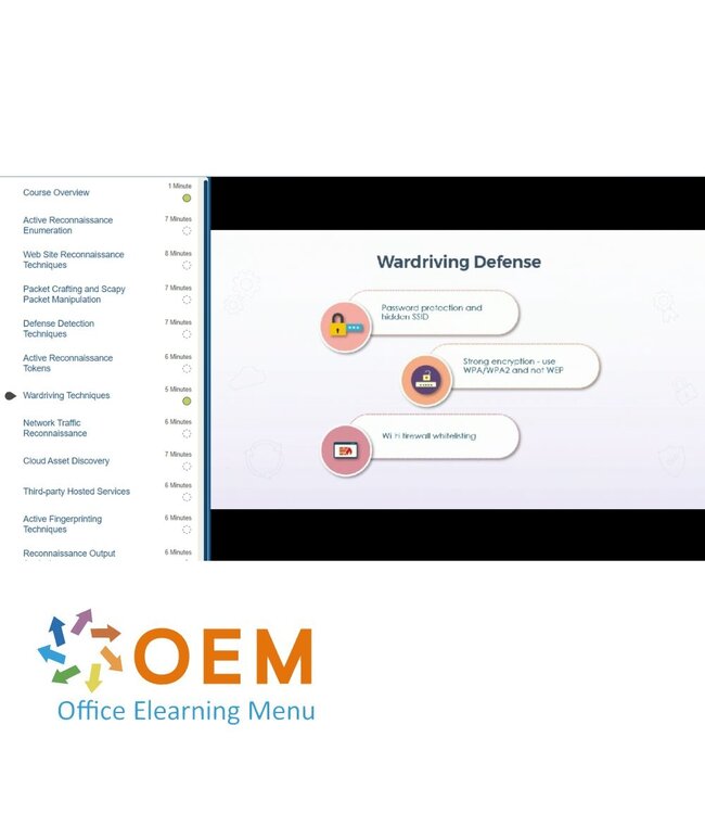 CompTIA CompTIA PenTest+ PT0-002 Training