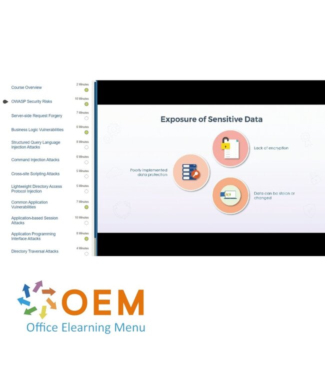 CompTIA CompTIA PenTest+ PT0-002 Training
