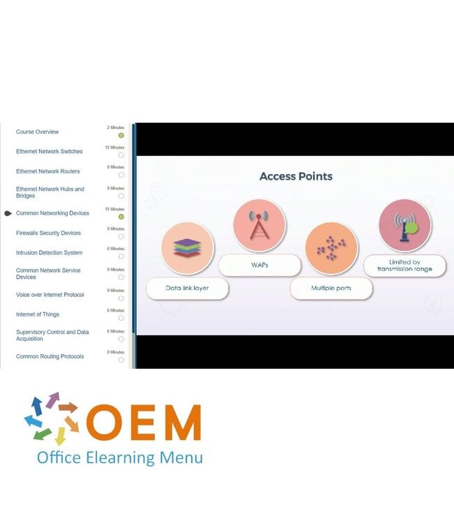 CompTIA CompTIA Network+ N10-008 Training