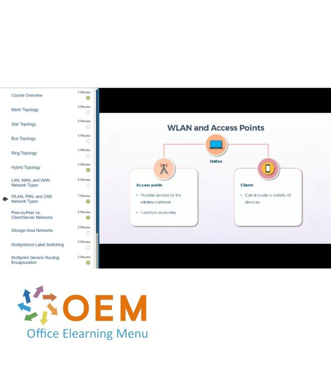CompTIA CompTIA Network+ N10-008 Training
