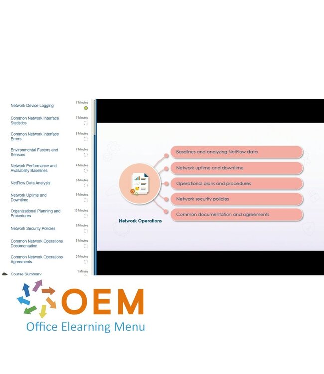 CompTIA CompTIA Network+ N10-008 Training