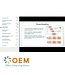 (ISC)² Systems Security Certified Practitioner SSCP Training