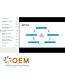 (ISC)² Certified Cloud Security Professional CCSP Training
