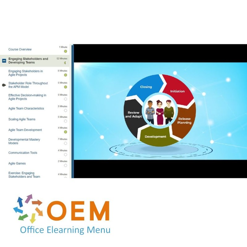 PMI Agile Certified Practitioner (PMI-ACP) ® Training
