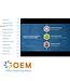 OEM Agile Project Management Training