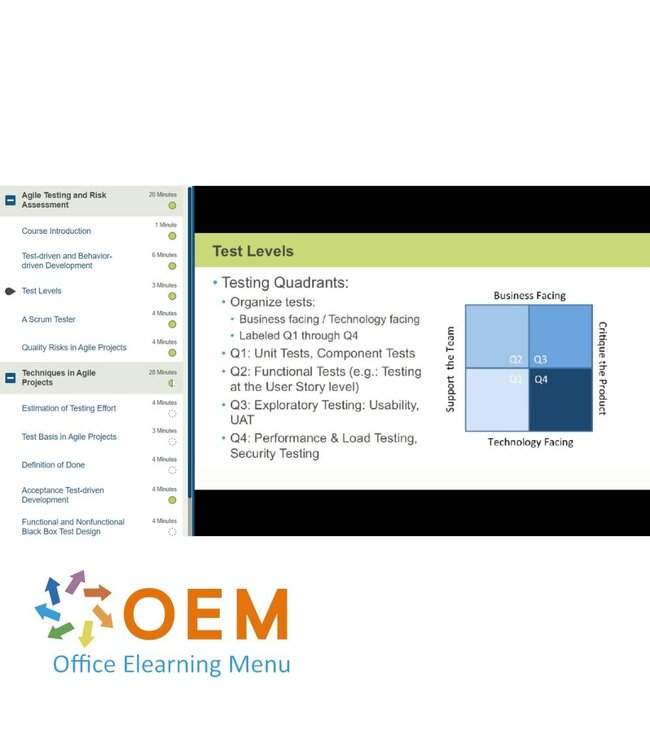 OEM Agile Software Testing Training
