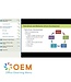 Agile Software Testing Training