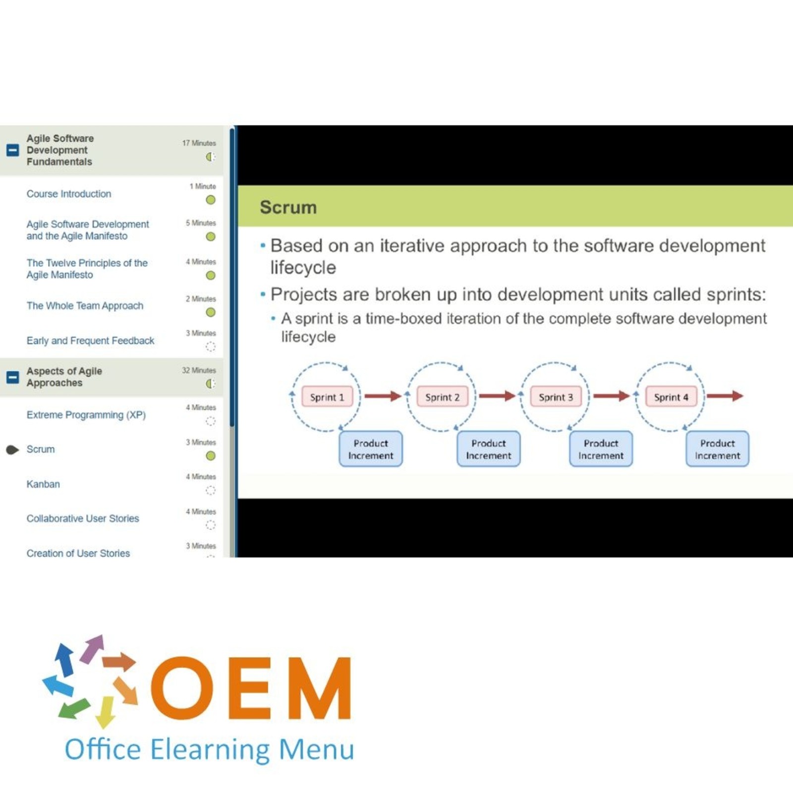 Agile Agile Software Testing Training