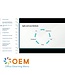 Scrum Foundation Training