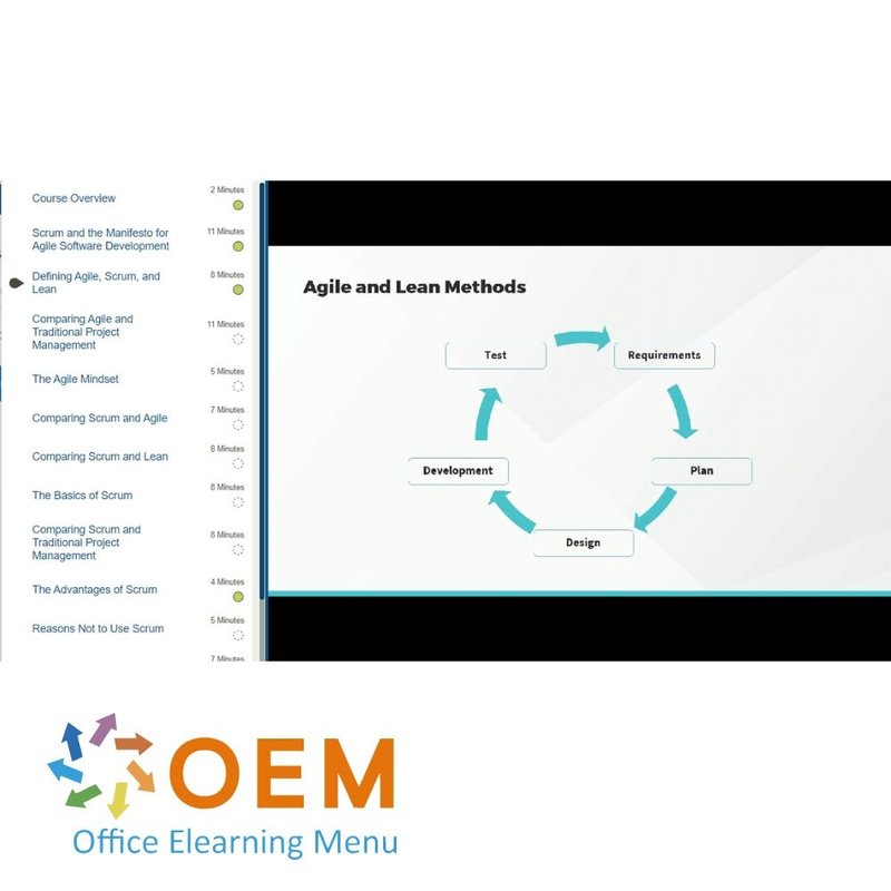 Scrum Foundation Training