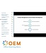 Scrum Foundation Training