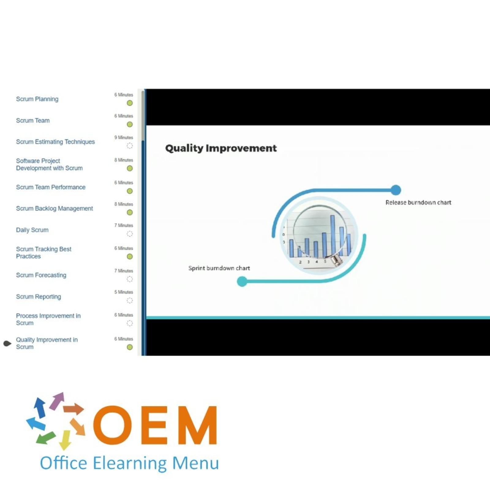 Scrum Scrum Foundation Training