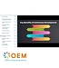 Scrum Product Owner Training