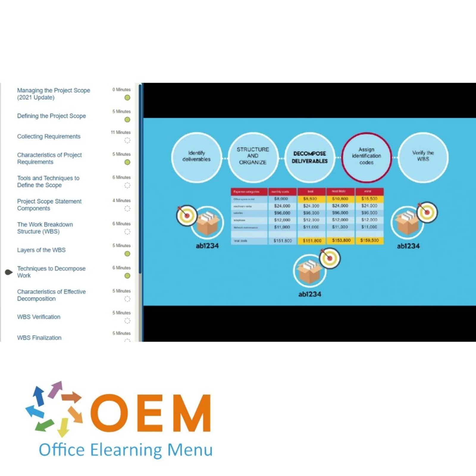 PMP Project Management Professional PMP Training