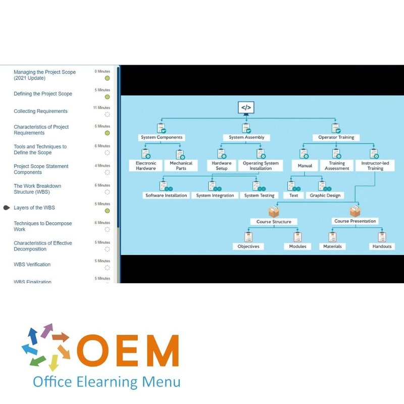 Project Management Professional PMP Training