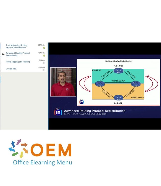 Cisco Cisco 300-410 Implementing Cisco Enterprise Advanced Routing and Services (ENARSI) Training