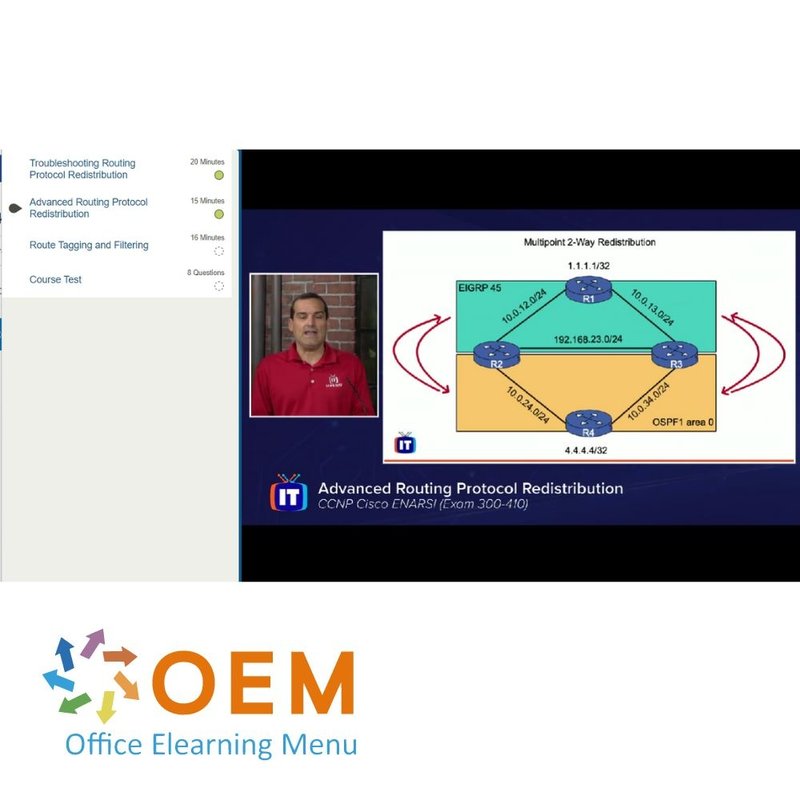 Cisco 300-410: Implementing Cisco Enterprise Advanced Routing and Services (ENARSI)	 Training