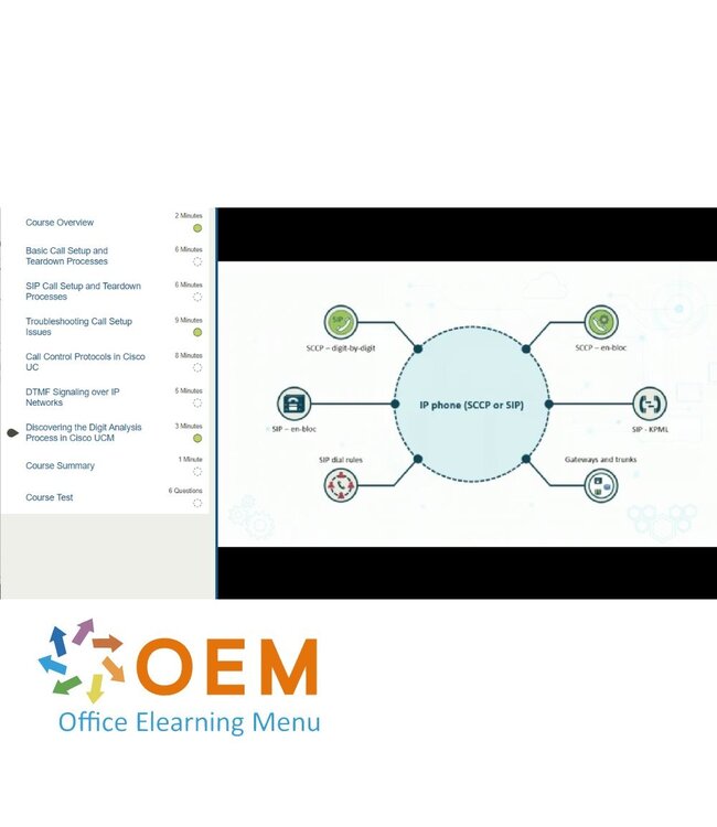 Cisco Cisco 350-801 Implementing and Operating Cisco Collaboration Core Technologies (CLCOR) Training