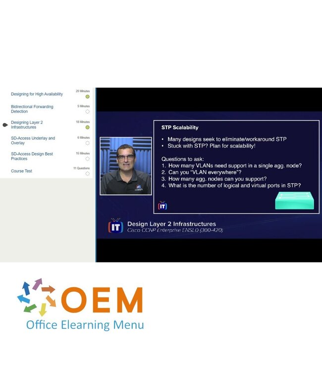 Cisco Cisco 300-420: Designing Cisco Enterprise Networks (ENSLD) Training