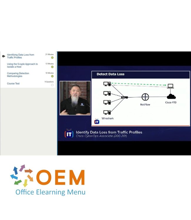 Cisco Cisco 200-201 Understanding Cisco Cybersecurity Operations CBROPS Training