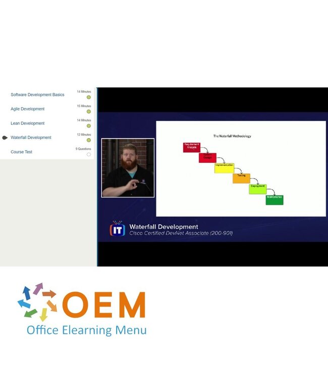 Cisco Cisco 200-901 DevNet Associate (DEVASC) Training