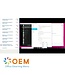 Cisco Cisco WebEx Teams Training