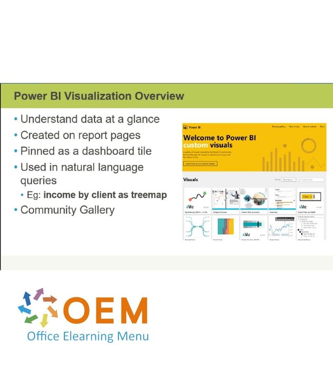 Microsoft Microsoft Power BI Training