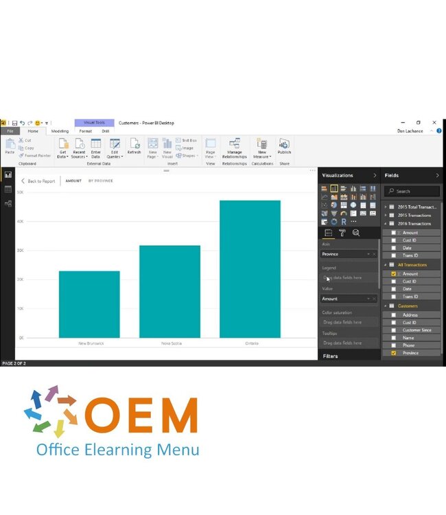 Microsoft Microsoft Power BI Training