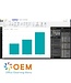 Microsoft Microsoft Power BI Training