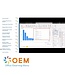 Microsoft PL-300 Microsoft Power BI Data Analyst Training