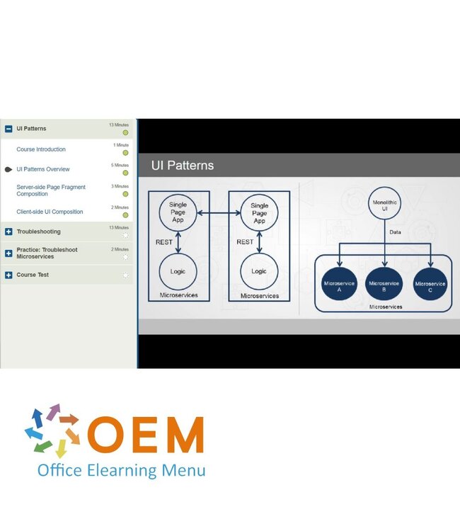 Oracle Develop Microservices with Java and Spring Cloud Training