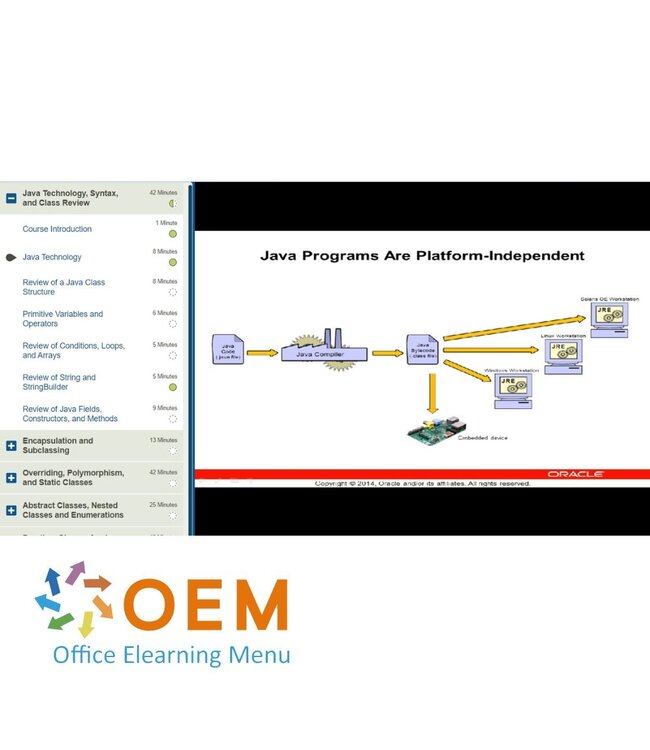 Oracle Java SE 8 Programming II exam IZ0-809 Training