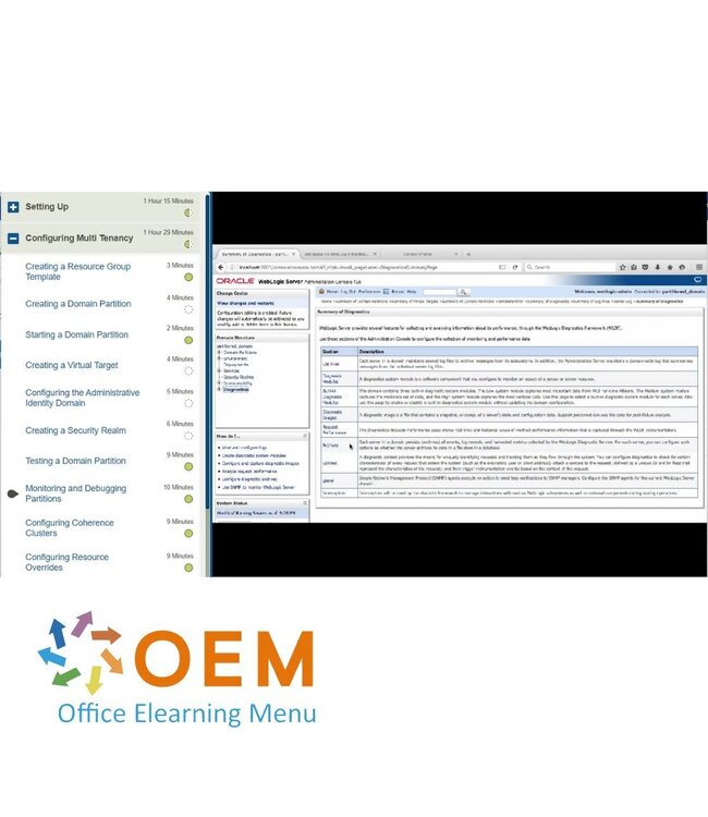 Oracle Java Multi-Tenant Cloud Application Programming Fundamentals Training