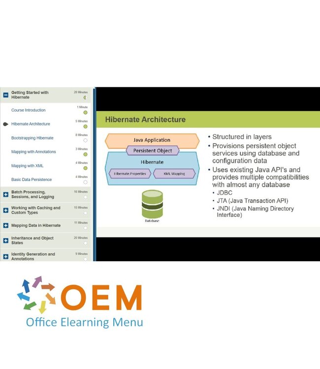 Oracle Java Hibernate with Oracle 12c Training