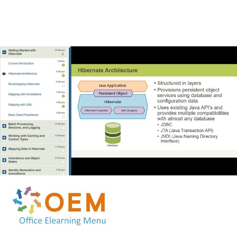 Java Hibernate with Oracle 12c E Learning Training Online OEM