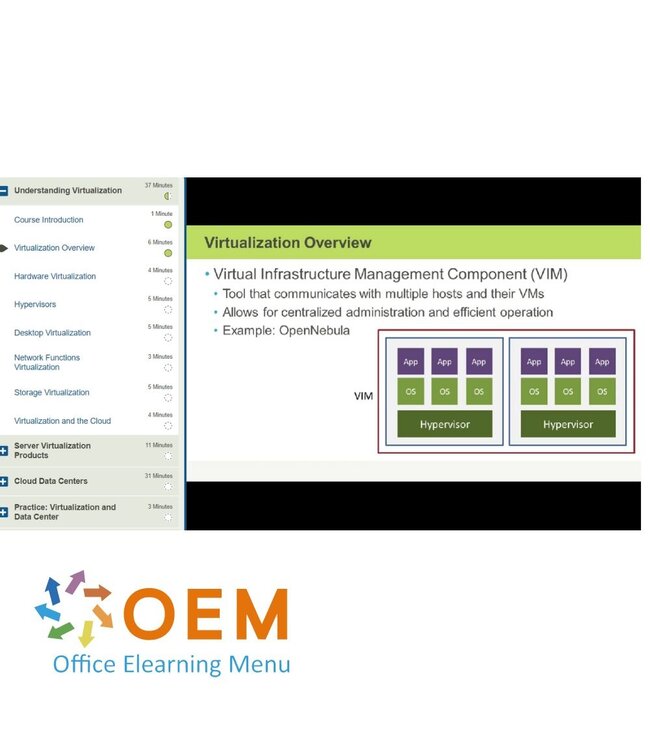 OEM Cloud Computing Technology Training