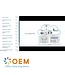 OEM Cloud Platform Security Training