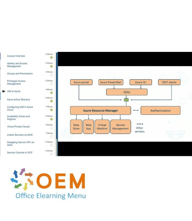 OEM Cloud Platform Security Training