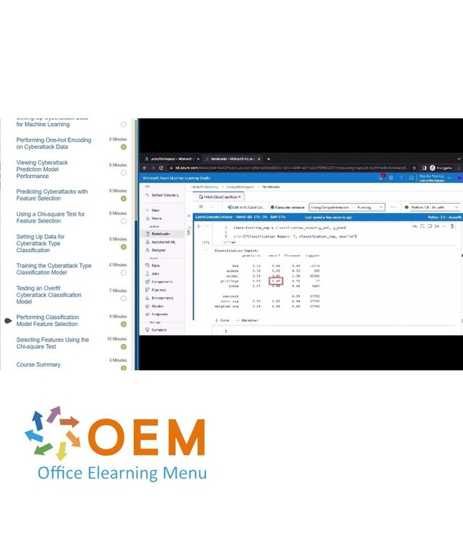 OEM Predictive Analytics for Cybersecurity Training