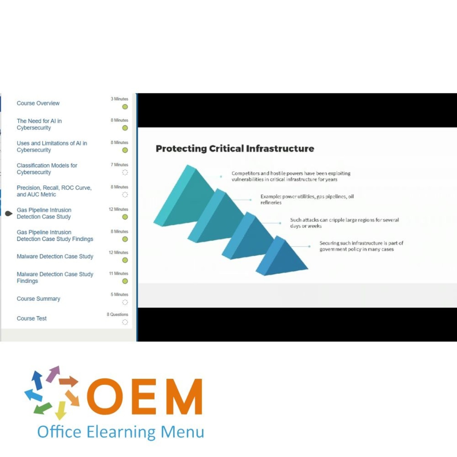 Predictive Analytics for Cybersecurity E-Learning Training - OEM