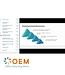 Predictive Analytics for Cybersecurity Training