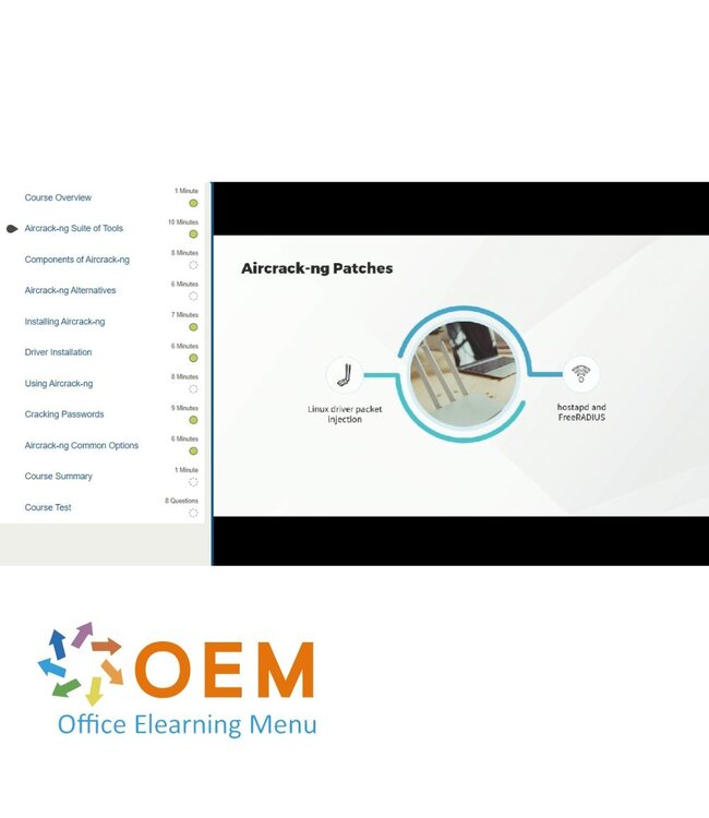 OEM Exploring SecOps Tools Training