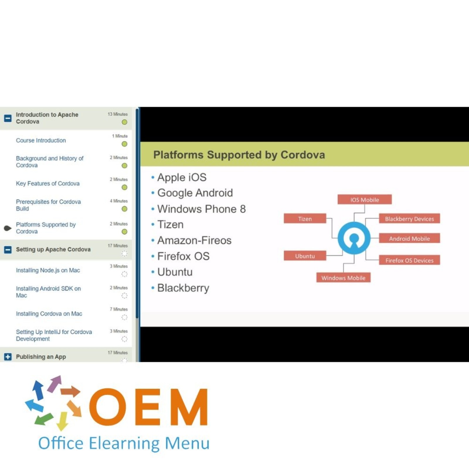 Cordova Training: Cross-Platform Mobiele App Ontwikkeling Apache Cordova Training